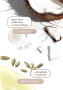 25 Miracle Milk Multi-Benefit Leave-In Spray