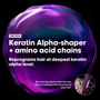 Keratin Alpha Sleek Mirror Sleek Serum