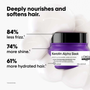 Keratin Alpha Sleek Professional Hair Mask