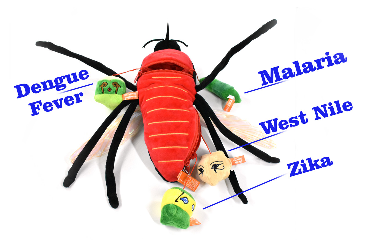 Mosquito, With Microbes, Bloodsuckers, Culex pipiens, Insect, Plush Design, Educational, Figure, Replica, Gift,     15" 