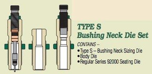 Redding Type S Bushing Neck Die Set .24 Nosler - 78320 Redding Type S Bushing Neck Die Set .24 Nosler - 78320