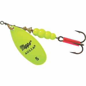 Mepps Aglia Plain - 1/2oz Hot Chart