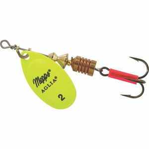 Mepps Aglia Plain - 1/6oz Hot Chart