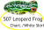 Arbogast Hula Popper - 5/8oz 2.25'' Leopard Frog