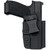 Rounded IWB Holster Canik Mete MC9 Prime Carbon Fiber RH