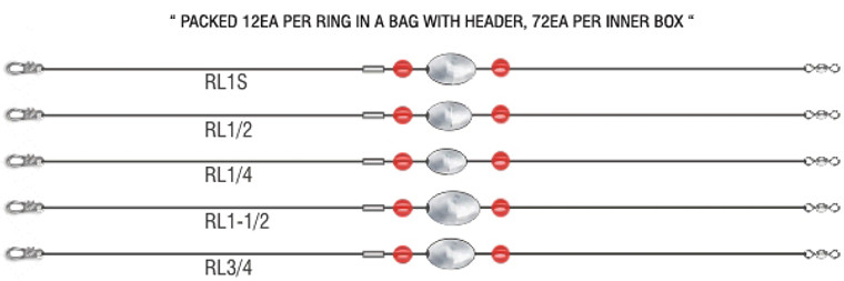 Taitex - Egg Ready Rig - Clr Wire 70# 3oz 12rng - RL3 Taitex - Egg Ready Rig - Clr Wire 70# 3oz 12rng - RL3