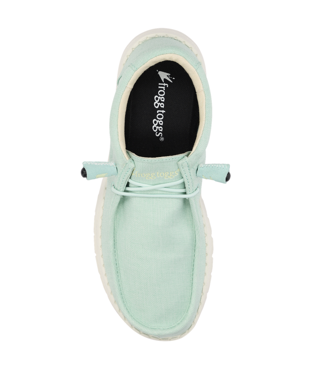Frogg Toggs Java 2.0, 9 Mint