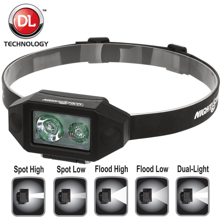 Night Stick - Case Of 2 Mlt Fnc Low Prf Led Headlamp Blk Body - NSP4614B