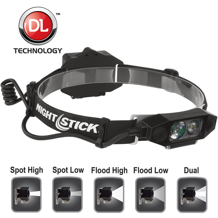 Night Stick - Case Of 2 Mlt-function Headlamp W/ Rear Sfty Led - NSP4616B Night Stick - Case Of 2 Mlt-function Headlamp W/ Rear Sfty Led - NSP4616B