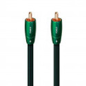 Digital Coax Cables