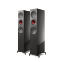R Series