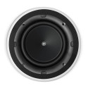 Ci-C Series
