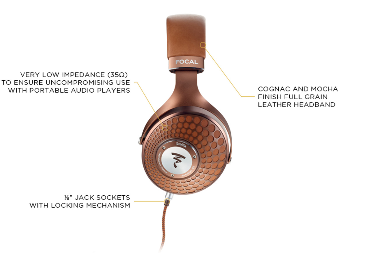 ヘッドホン Focal Stellia Sandal Audio: Focal Stellia ヘッドホンの試聴レビュー