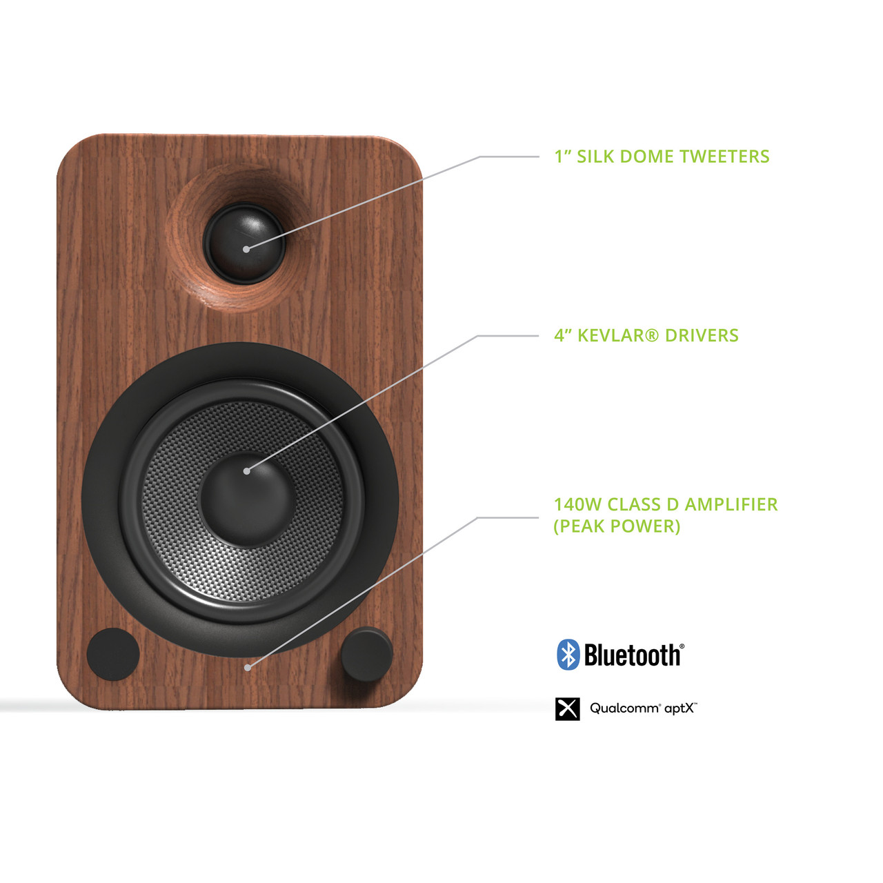 yu-ka！ Kanto YU4 Powered Bookshelf Speakers — Walnut