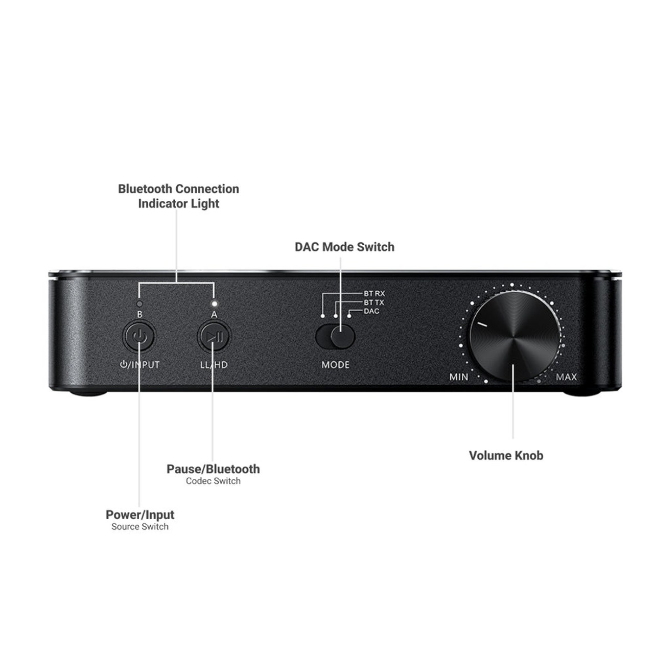 FiiO BTA30 Pro Bluetooth Transmitter and Receiver with DAC
