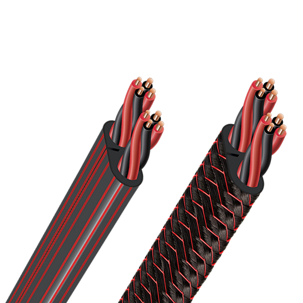 1本 audioquest ROCKET 33 スピーカーケーブル 3m SBW AudioQuest Rocket 33 Speaker Wire — 10 feet