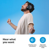 Sennheiser Momentum 4 Wireless Noise Cancelling Headphones