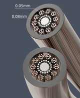 FiiO LC-RC MMCX Earphone Cable with 3.5mm / 4.4mm Terminations