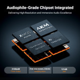 Fosi Audio K7 Desktop DAC and Headphone Amplifier with Microphone Input