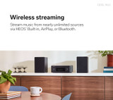 Denon CEOL N-12 Mini Network Receiver with CD Player (RCD-N12)