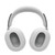 Sony 1000X The Collexion Wireless Noise Cancelling Headphones