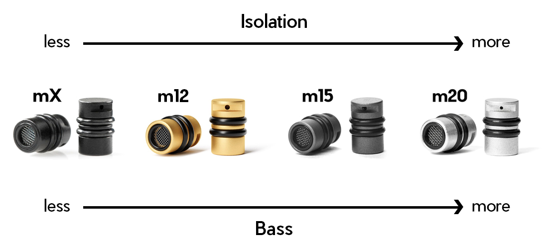 64 Audio – Apex Modules
