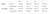 Zone Smoothing Short Zone Smoothing Short