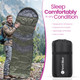 Neel Blue Sleeping Bag