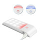 USB Rechargeable Cabinet Lights - Wireless PIR Light
