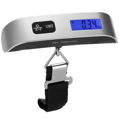 Scales & Measuring