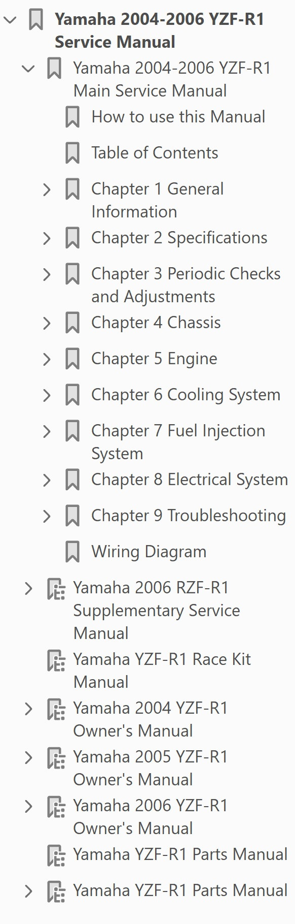 Yamaha 2005 YZFR1 Service Manual