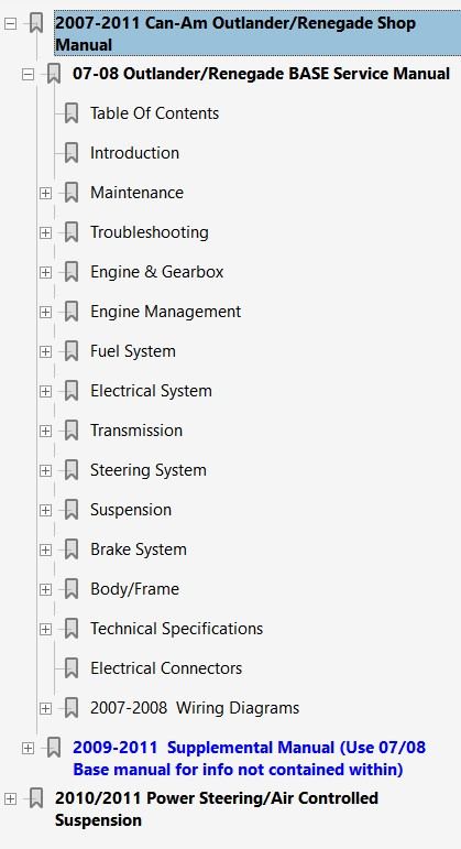 2010 CAN AM OUTLANDER 650 SERVICE MANUAL visual data 3