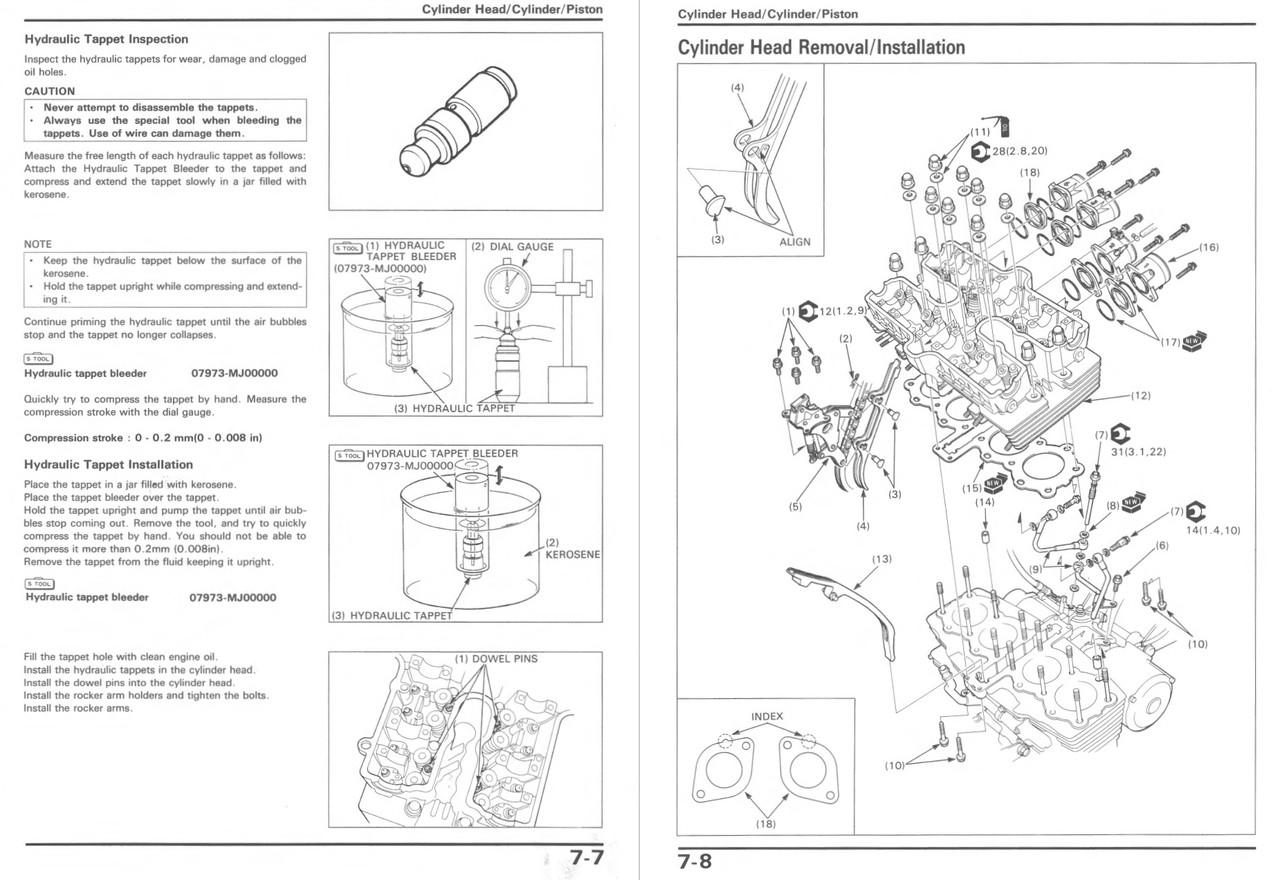 1995 HONDA NIGHTHAWK 750 OWNERS MANUAL PDF intelligence overview