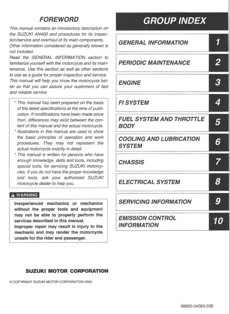 Suzuki 2003 Burgman 400 Scooters Service Manual