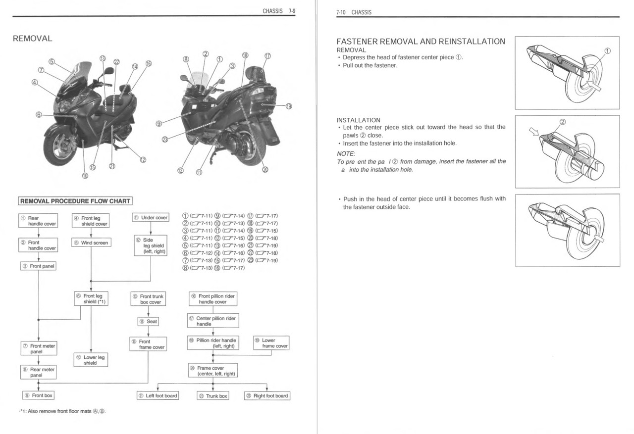 Suzuki 2005 Burgman 400 Type S Scooters Service Manual