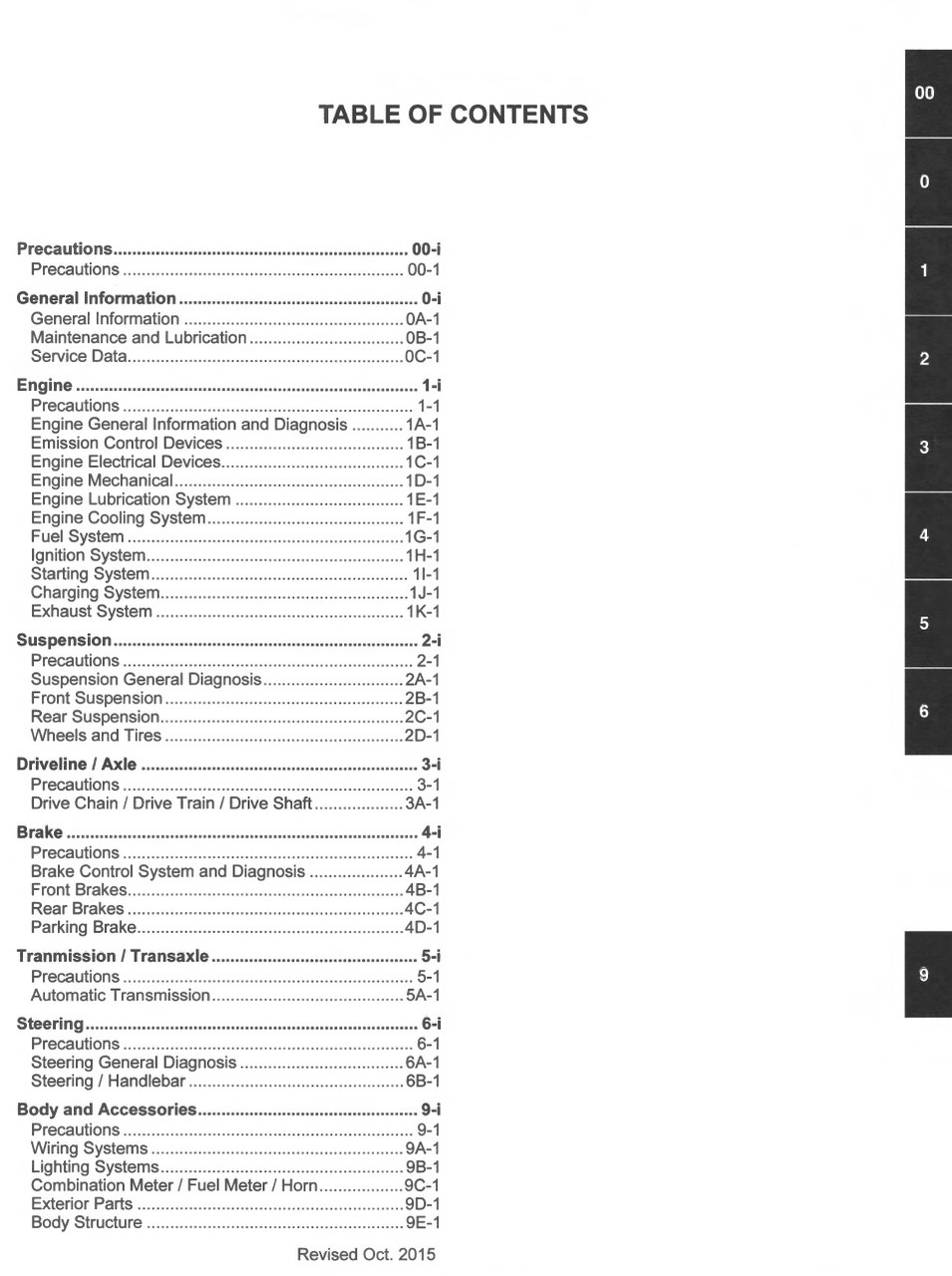Suzuki 2012 Burgman 400 Scooters Service Manual