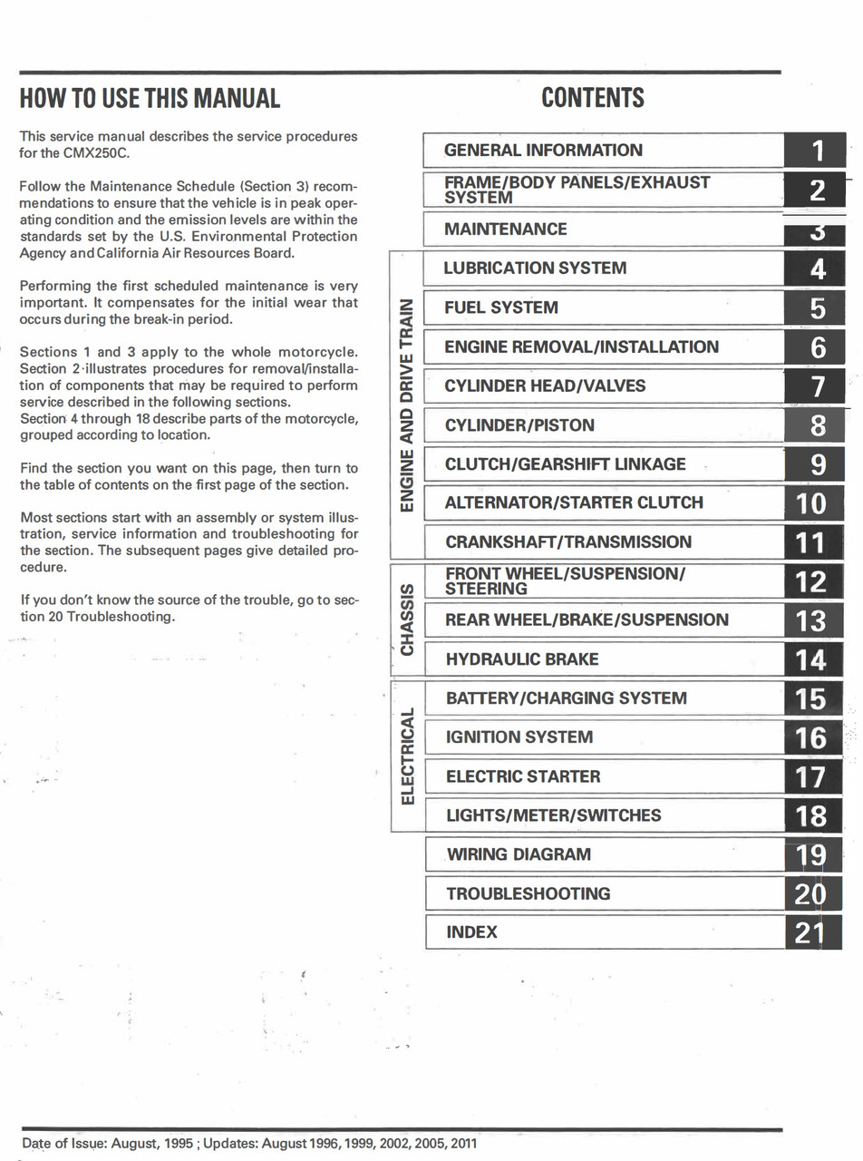 2008 HONDA REBEL 250 OWNERS MANUAL PDF visual data 7