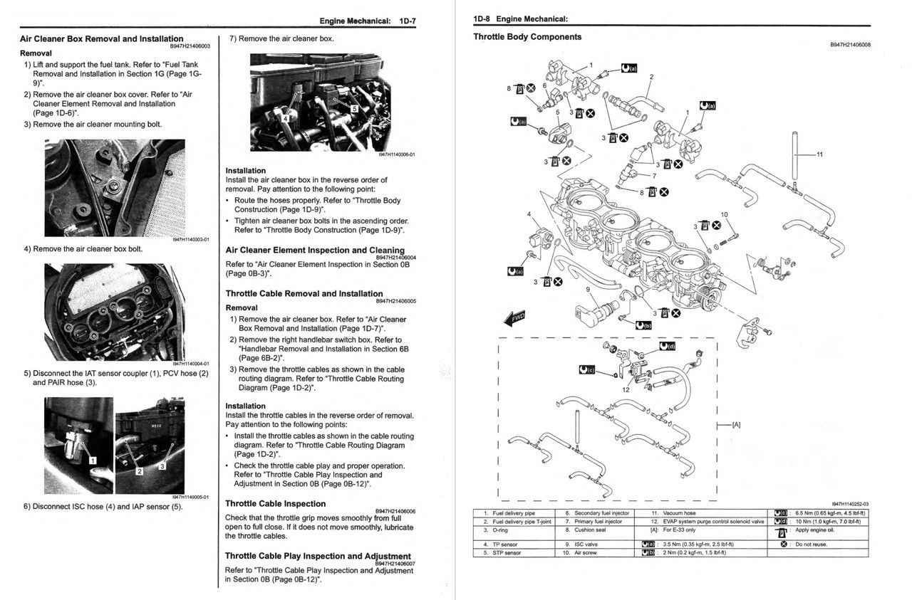Suzuki 2018 GSX-R 1000 Service Manual