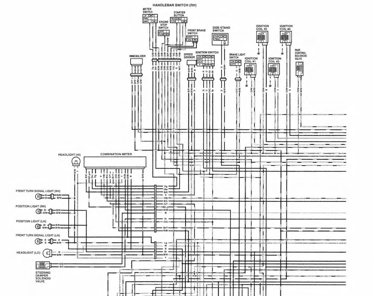 2009 GSXR 1000 SERVICE MANUAL PDF visual data 6