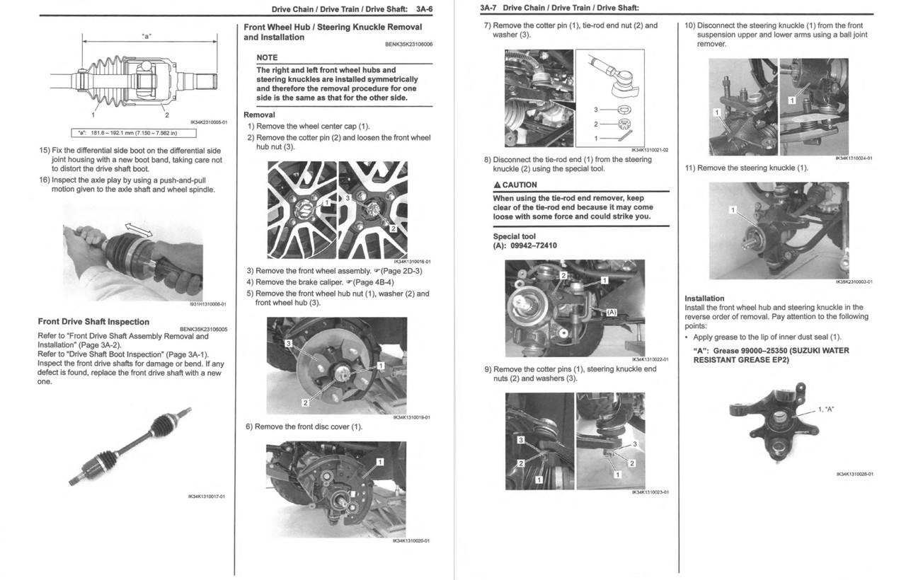 2019 SUZUKI KING QUAD 500 SERVICE MANUAL PDF visual data 6