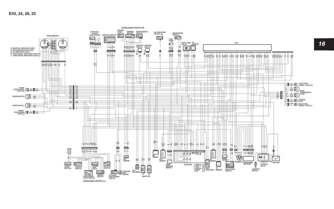2012 SUZUKI V STROM 650 OWNERS MANUAL PDF visual data 7