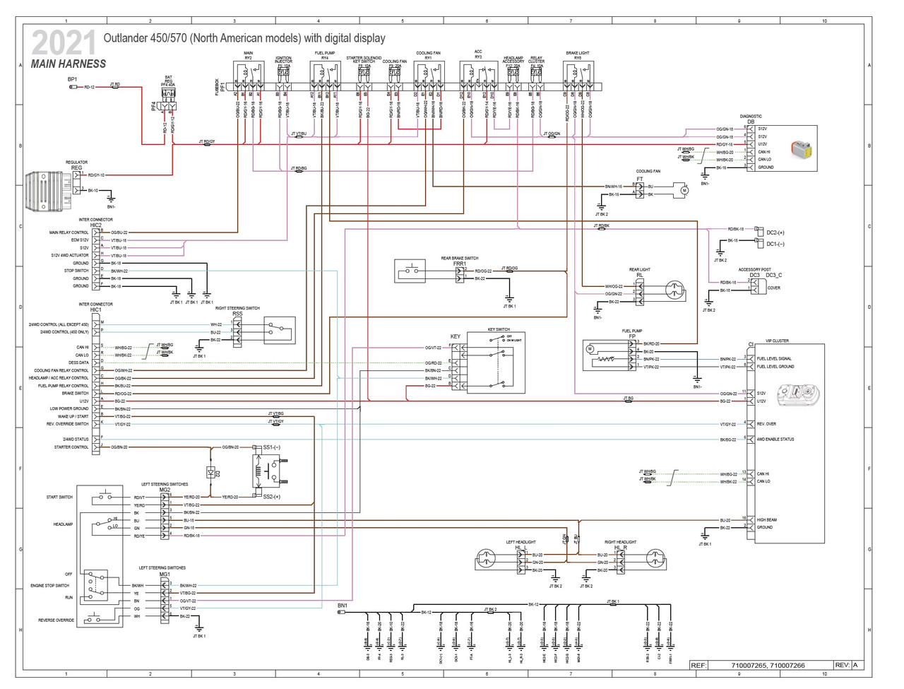 2021 CAN AM OUTLANDER 570 SERVICE MANUAL PDF visual data 4