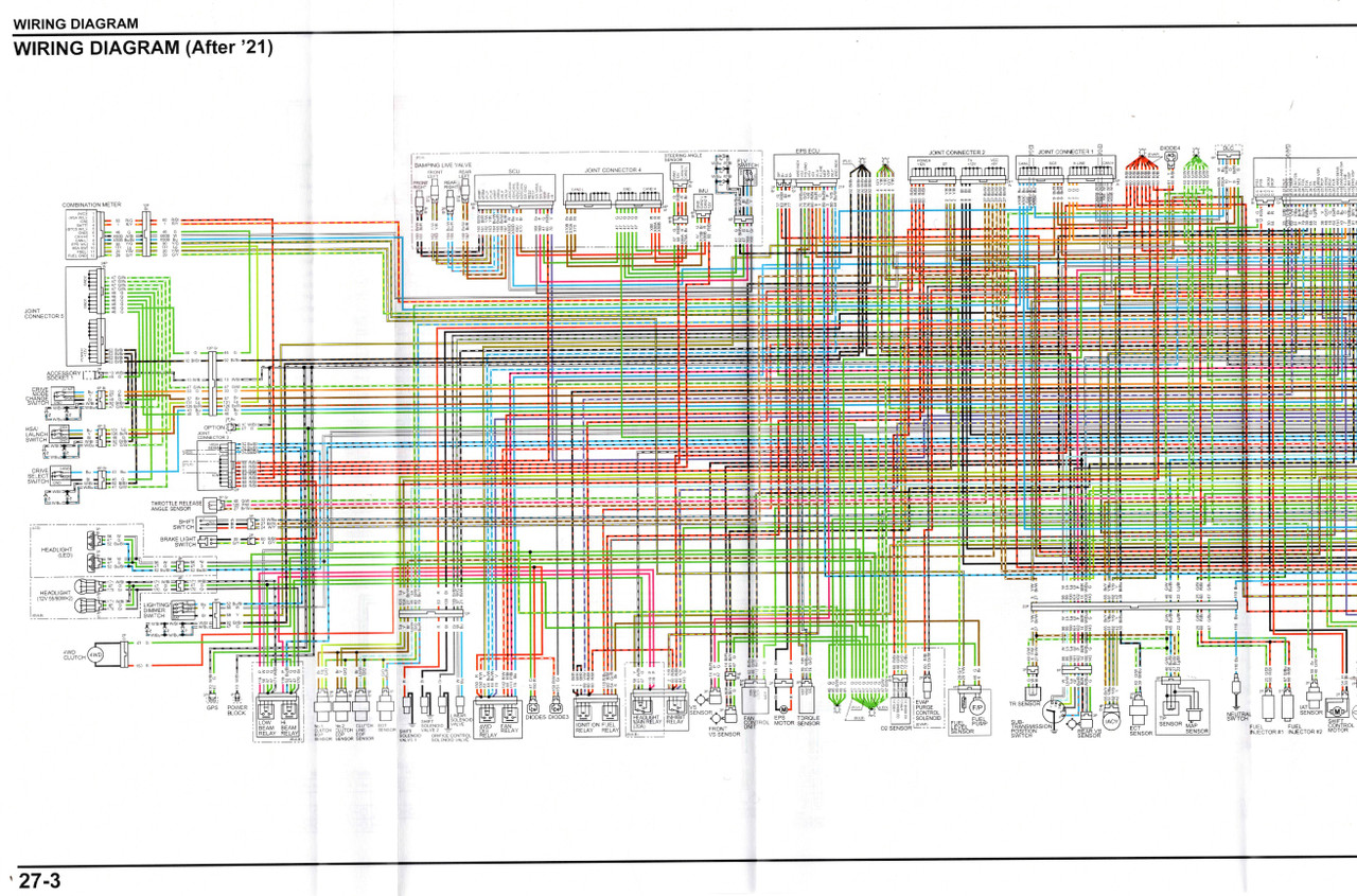 OFFICIAL - 2021 Match Lists visual data 7