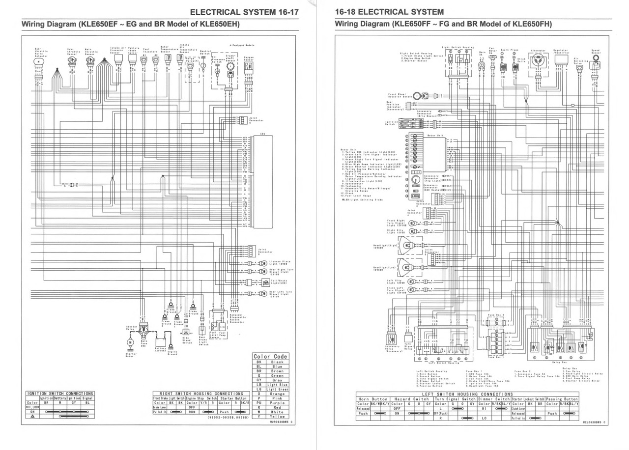 2018 KAWASAKI VERSYS 650 SERVICE MANUAL PDF visual data 2