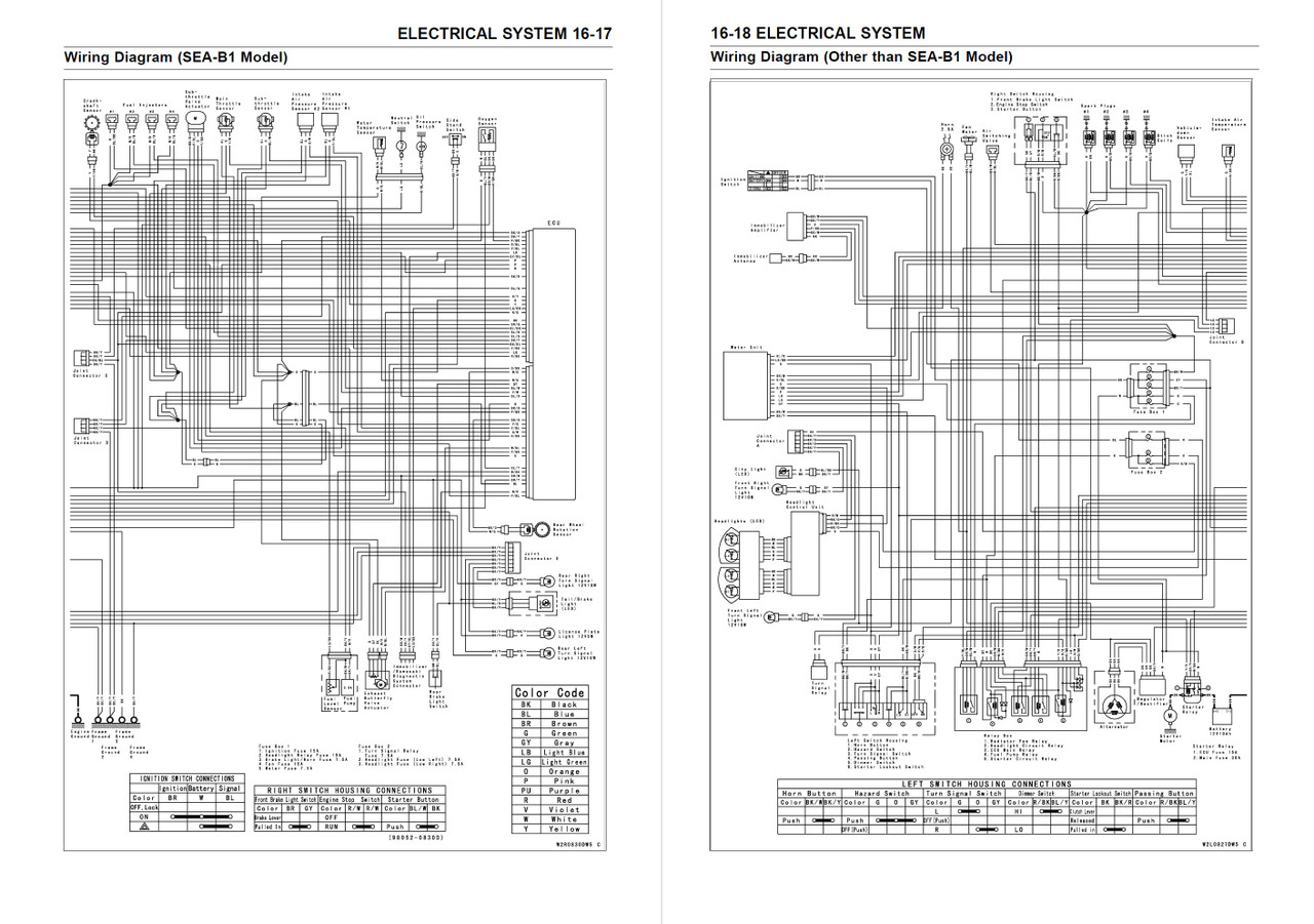 Service Manual Kawasaki 2014 Z1000 ABS Repair