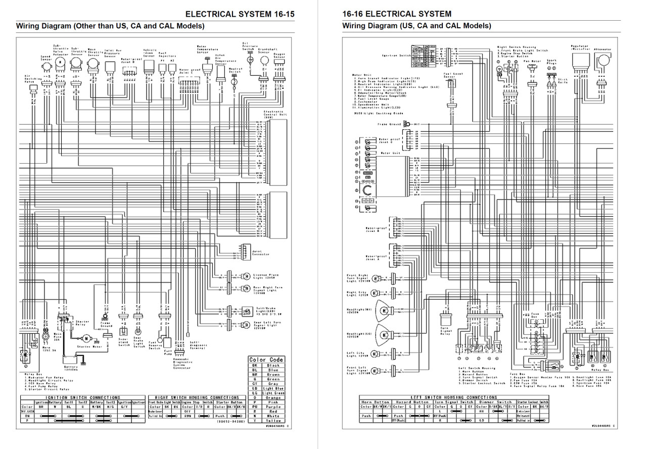 Kawasaki 2009 Ninja 650R Service Manual