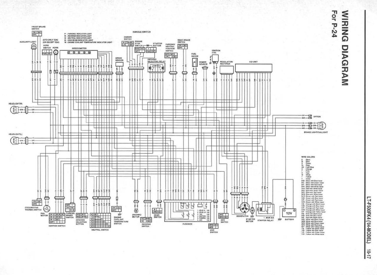 Suzuki 2005 Vinson LTF500F Service Manual