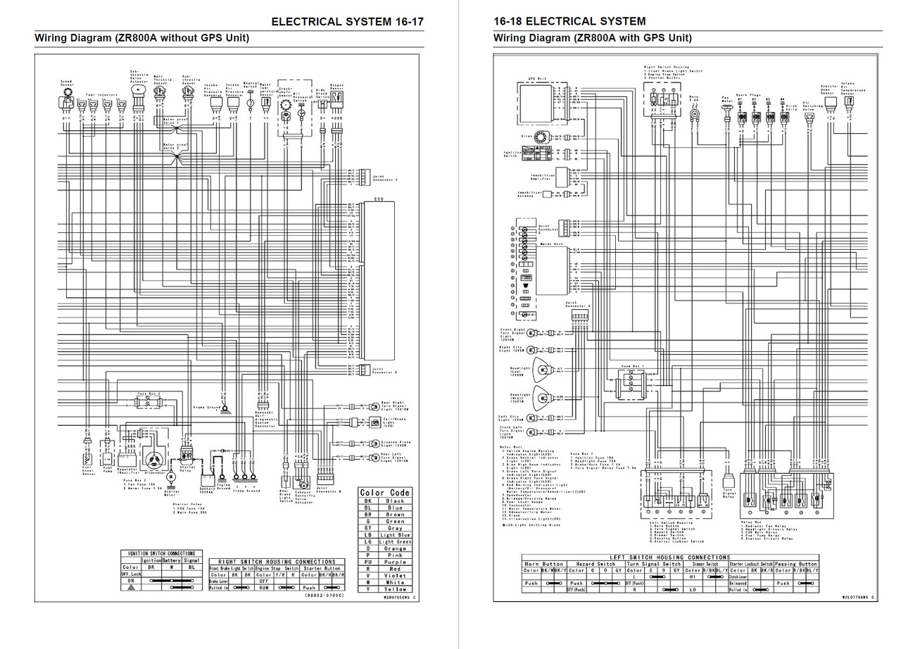Kawasaki Z800/Z800 ABS サービスマニュアル　日本版 Service Manual Kawasaki 2016 Z800 ABS Repair