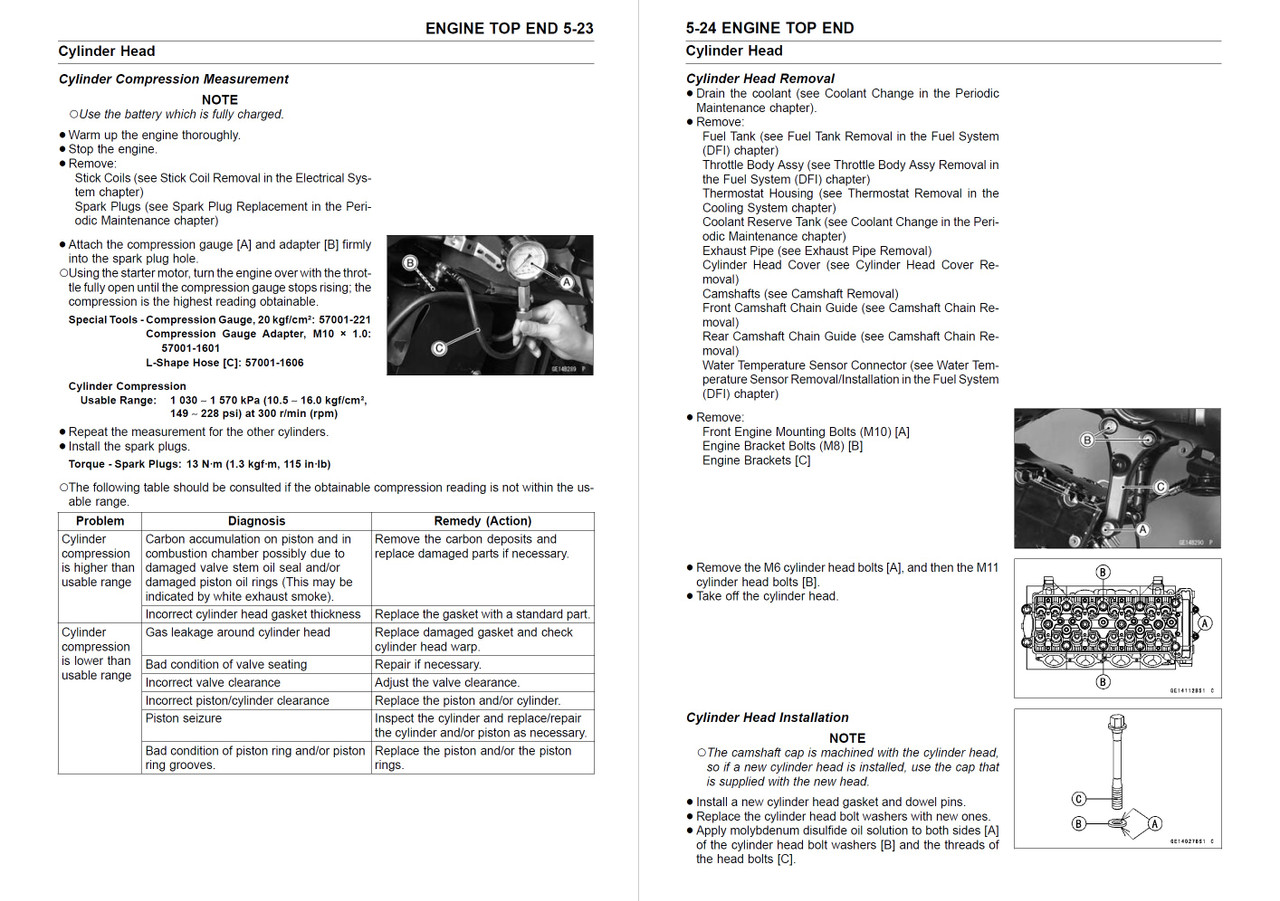 Service Manual Kawasaki 2008 Ninja ZX-14 Repair