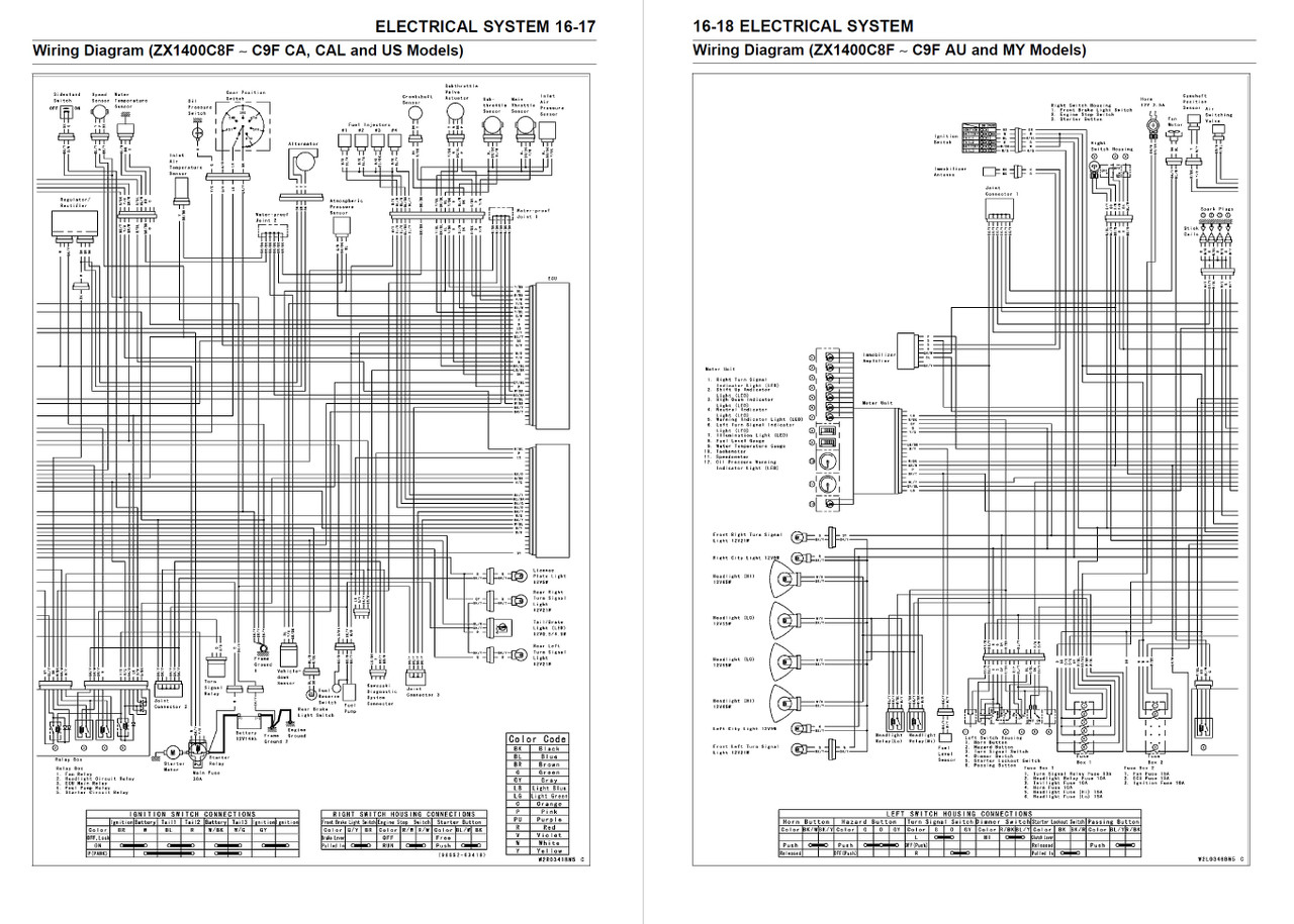 Service Manual Kawasaki 2011 Ninja ZX-14 Repair